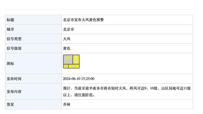 克洛普：此时此刻我不相信我们会成为冠军，但我不会放弃