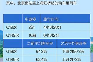 麦克德莫特：一年中只有交易截止日那天我的手机是响铃模式